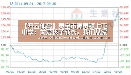 【开云体育】灵宝市豫灵镇上屯小学:关爱孩子成长,我们从家访开始(图2) 开云体育
