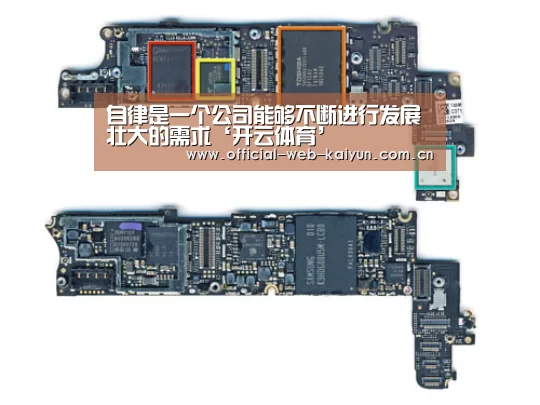 自律是一个公司能够不断进行发展壮大的需求‘开云体育’(图2) 开云体育